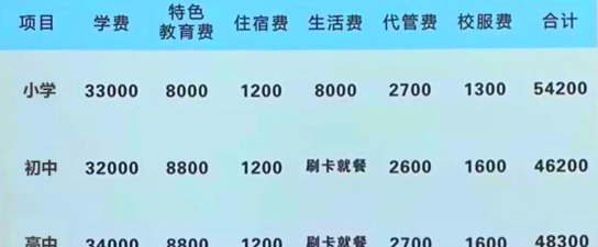 成都美视学校