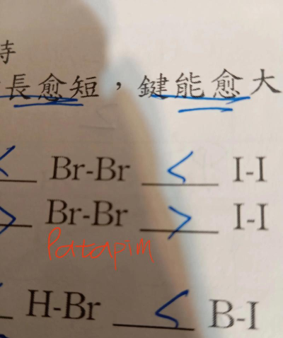 台南市立崇明国中