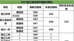 梁平县中城初级中学