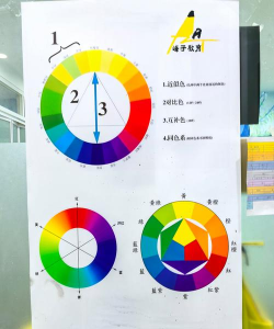 常德市武陵区一艺美术培训学校有限公司