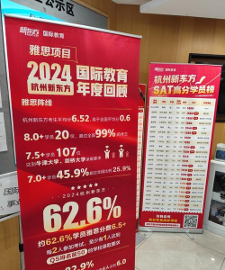 西安曲江新区新东方彼岸成人教育培训学校有限公司