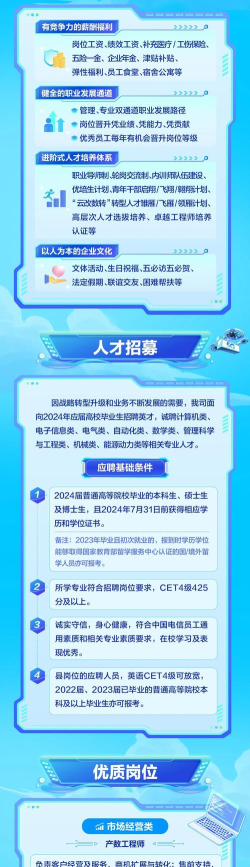 扶沟县飞翔文化传播有限公司