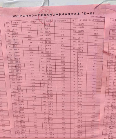 乌当区新天四小