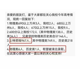 重庆万州第二中学