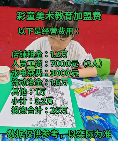 平度市童彩艺术培训学校有限公司