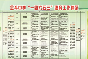 金斗乡金斗中学