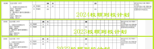 北京门头沟区第二职业高中