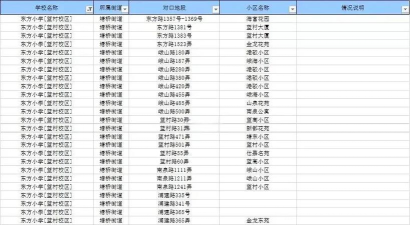 天河区东方小学