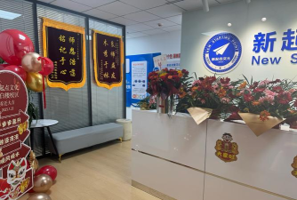 石狮市明博新起点教育培训学校有限公司