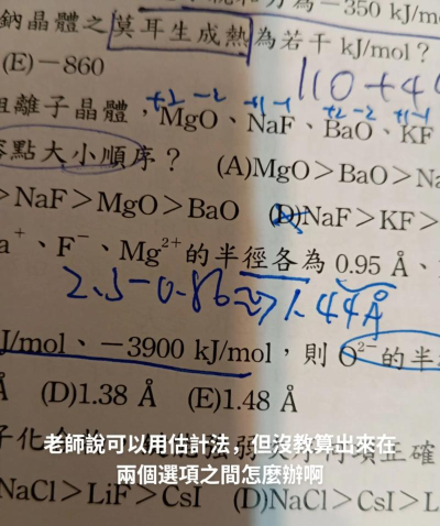 台南市立崇明国中