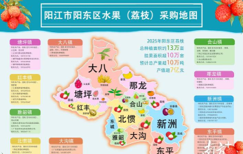 阳江市阳东区新洲镇北股分教点