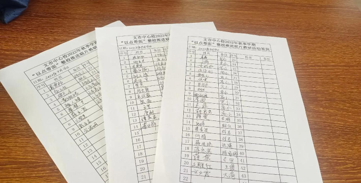 文登市张家产镇中心完小