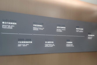 都江堰贝壳培训学校有限公司