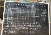 零陵区石岩头镇西头学校