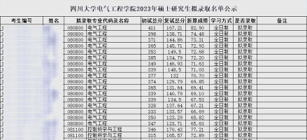 成都水电工程学校