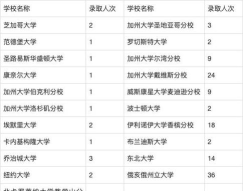 北京北师大二附中海淀学校(九年一贯制)