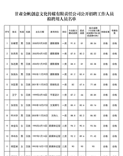 礼县乐潮文化传媒有限责任公司户外活动场地