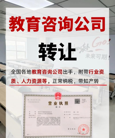 鹤壁灵动教育咨询有限公司