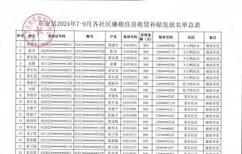 七圣中学户外活动场地