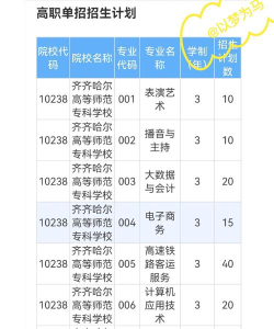 齐齐哈尔高等师范专科学校户外活动场地