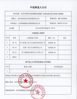 宜宾市翠屏区西米培训学校有限公司