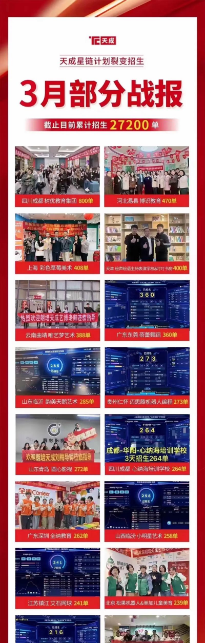 霸州市朗培艺术培训学校有限公司