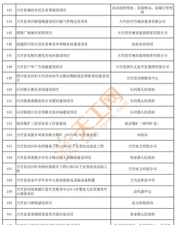 大竹人和乡中心校户外活动场地