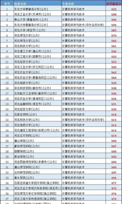 河北计算机学校公立户外活动场地