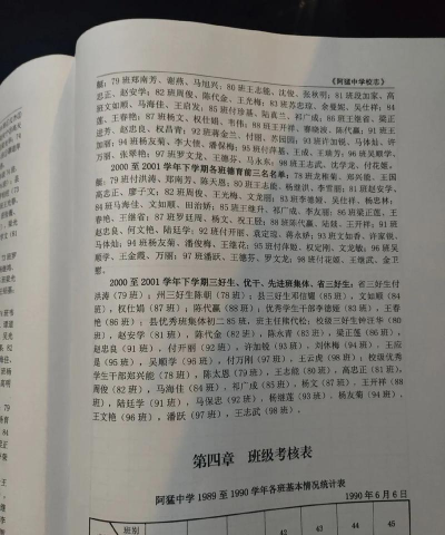 砚山县阿猛中学户外活动场地