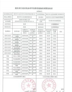 龙南市字大侠艺术培训有限公司