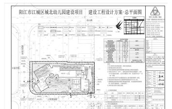 阳江市江城区爱和平幼儿园