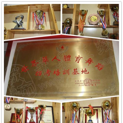 萧县田艳拉丁舞培训学校有限公司