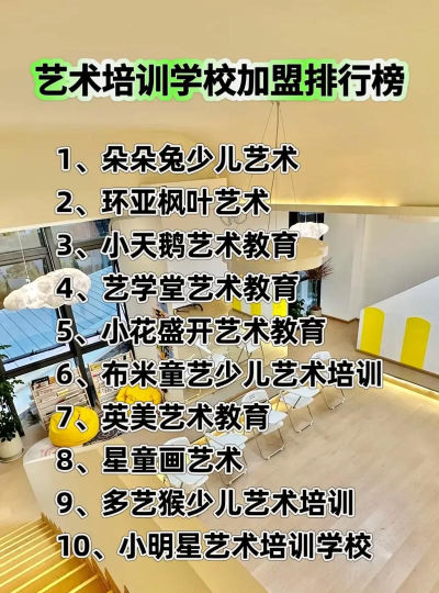 雅安市名山区菲帆艺术培训学校有限公司
