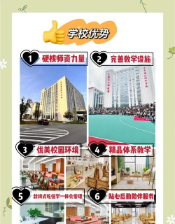 常德市武陵区七画室培训学校有限公司人民路分公司