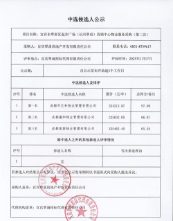 宜宾市翠屏区西米培训学校有限公司