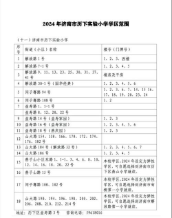 济南市历下区金贝阳光教育培训学校有限公司