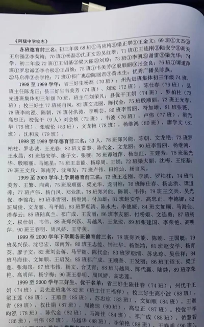 砚山县阿猛中学阅读区