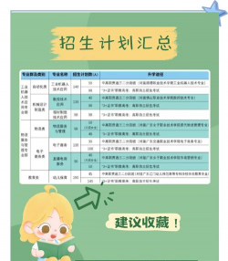 佛山市顺德区陈村职业技术学校