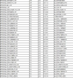 葫芦岛市连山小学