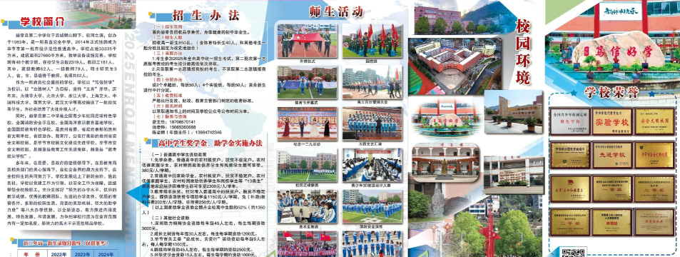 赫章县第二中学阅读区