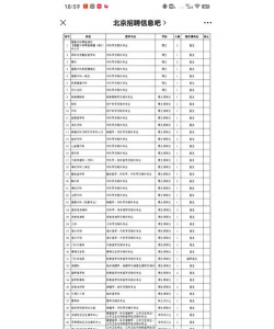 北京芳草地国际学校世纪小学