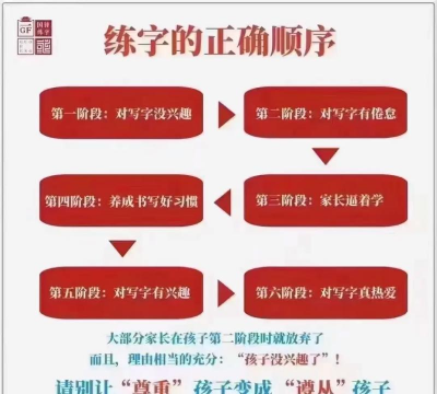 佳木斯市向阳区国锋练字培训学校有限公司