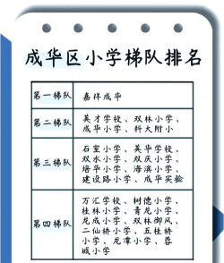 成华小学
