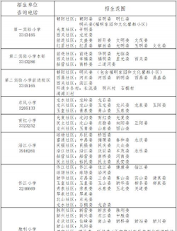 通化市东昌区新站小学