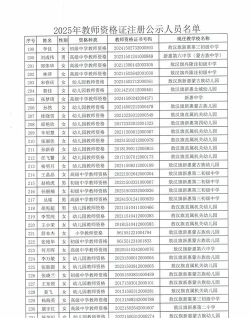 敖汉旗长胜第一小学