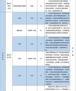 杭州萧山区第四中等职业学校