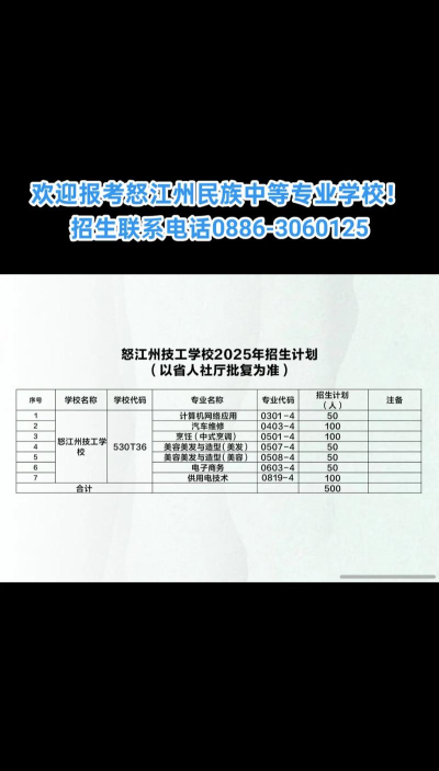 怒江傈僳族自治州民族中等专业学校