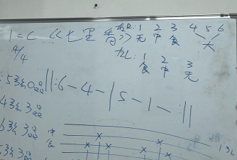 宁波杭州湾新区鼓律音乐培训有限公司