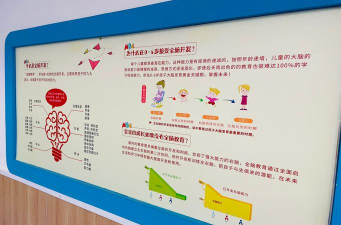 南昌县南新乡大风车双语幼儿园