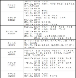 通化市东昌区新站小学